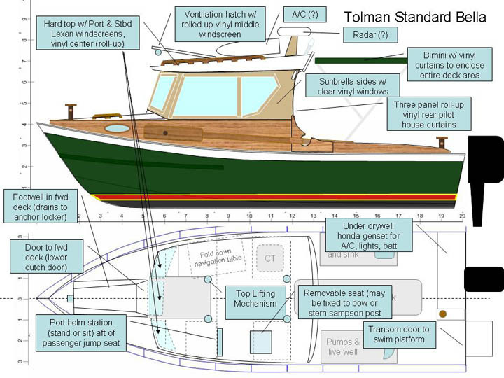 FishyFish Jeff Hazelwood Tolman Skiff Standard Mockups