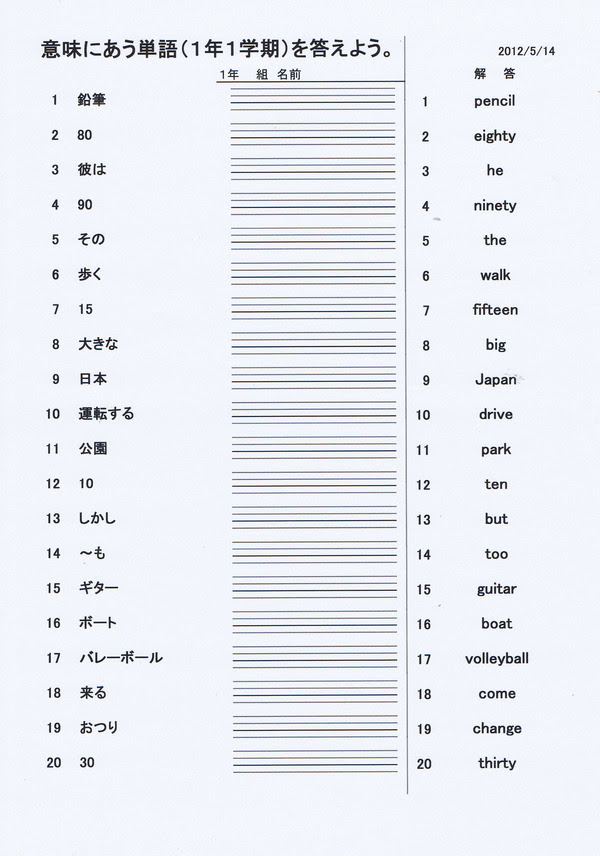 ダウンロード済み 中学 英 単語 一覧 プリント かかもん