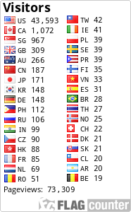 free counters