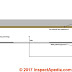 Soft Board Ceiling Panels - Also, by following our installation guide, fitting is a straightforward diy task.