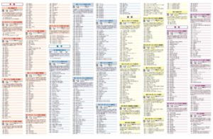 合格者に調査 スタディサプリの効果的な活用方法11選はこれ スマホ Pcの使い分けやノートの取り方 参考書の併用方法について スタディサプリ 完全ガイド