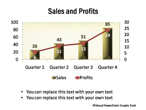 report sales graph Sales Reporting Charts report sales graph Sales Reporting Charts