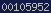 website stats