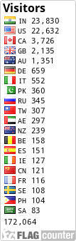 free counters