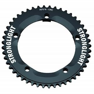 130mm To Inches Converter