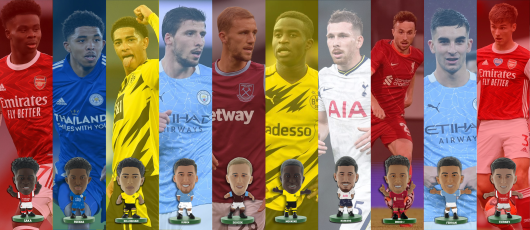 サッカーフィギュア トレカ販売 買取 サッカースターズ日本正規販売店 マッドブース Soccerstarz Official Retailer Madbooth Inc