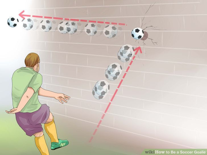 Be a Soccer Goalie Step 15 Version 2.jpg