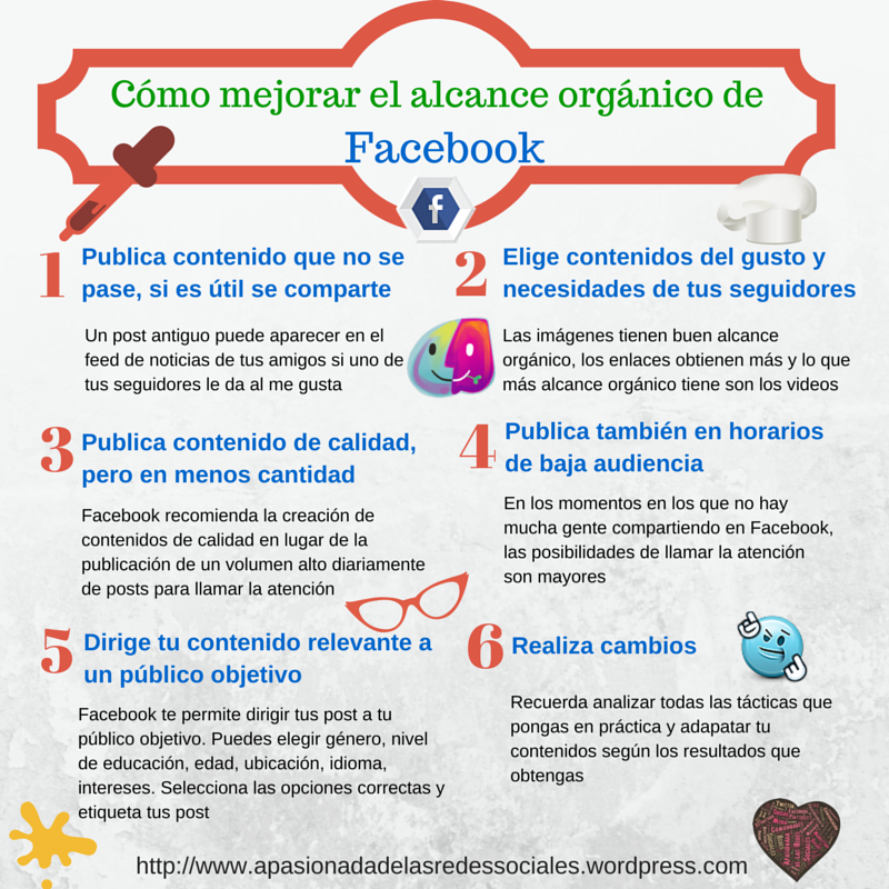 Cómo mejorar el alcance orgánico de FaceBook