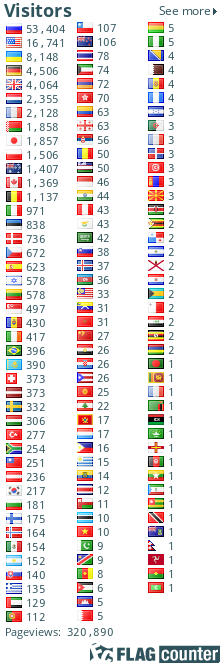 free counters