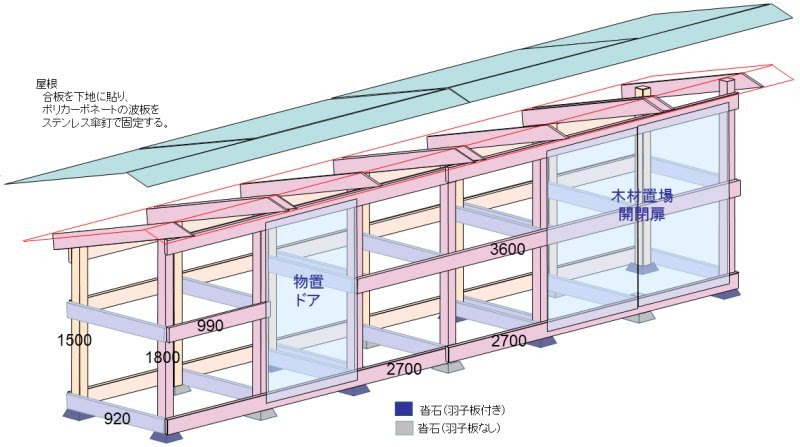 物置小屋の建築