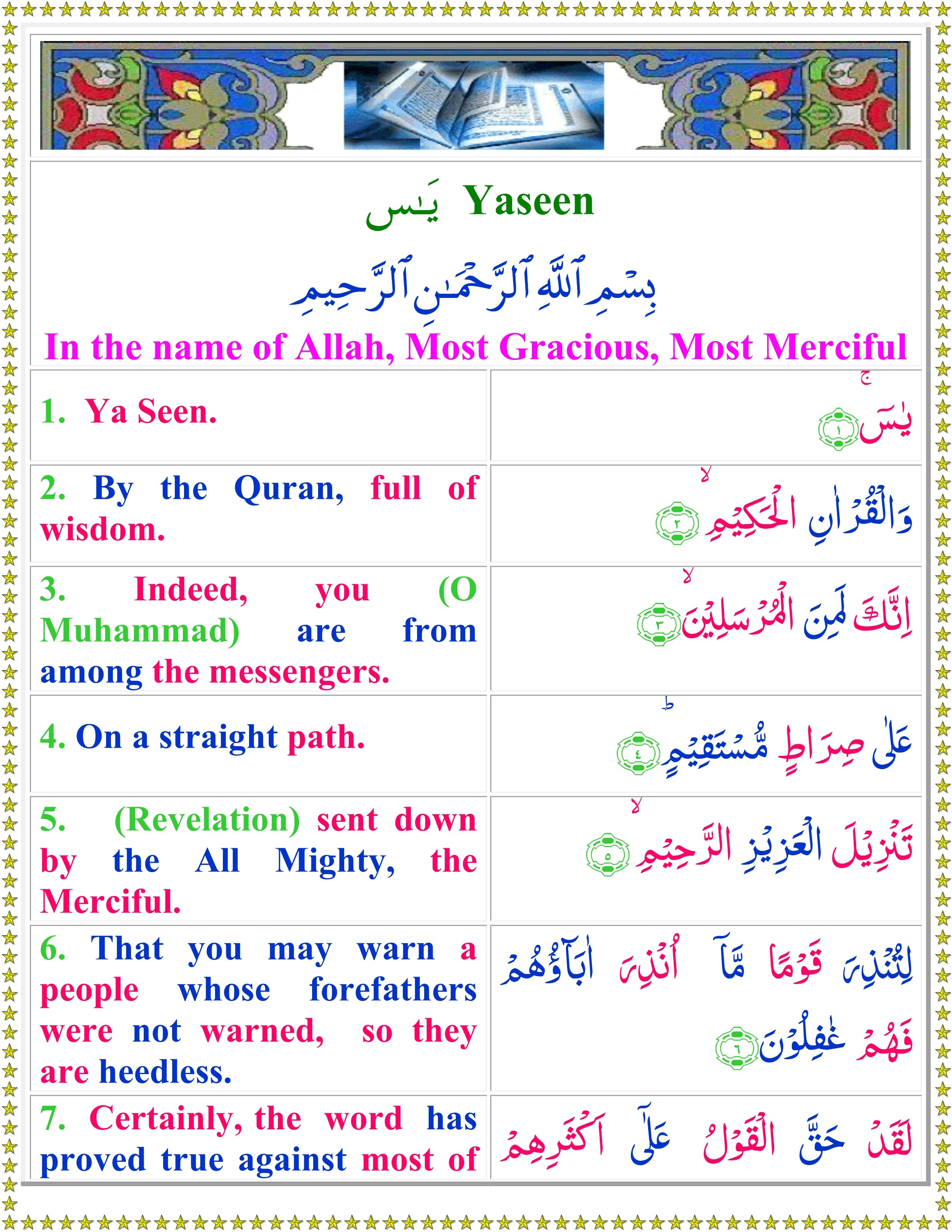 Yaseen Surah In English PdfDownload Free Software Programs 