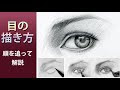 リアル イラスト 描き方 デジタル 898411