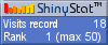 Free website counter