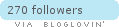 Follow on Bloglovin