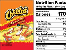 Consumption - Impacts of Cheetos
