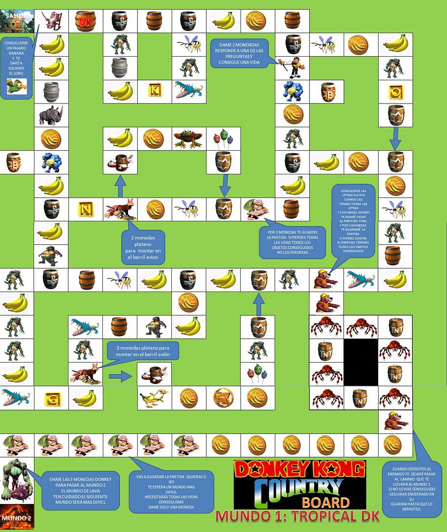 Juegos de mesa para imprimir - Imagui