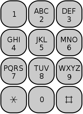 ISO 9995-8 telephone keypad diagram.