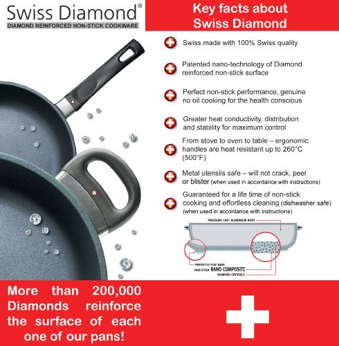 Swiss Diamond Non-stick Cast Aluminium Square 28 cm Saute Pan with Glass Lid, 5 Litre, Induction Ready, Grey/Black
