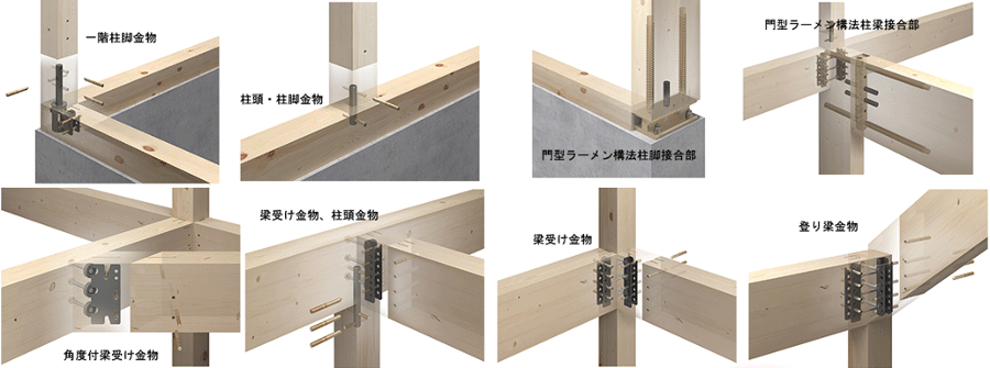 耐震木造テクノロジーh ニルバホーム姫路