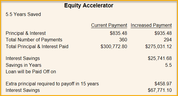 equity accelerator 11-16.png