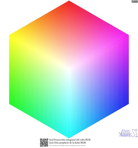 Proyección ortogonal del cubo RGB
