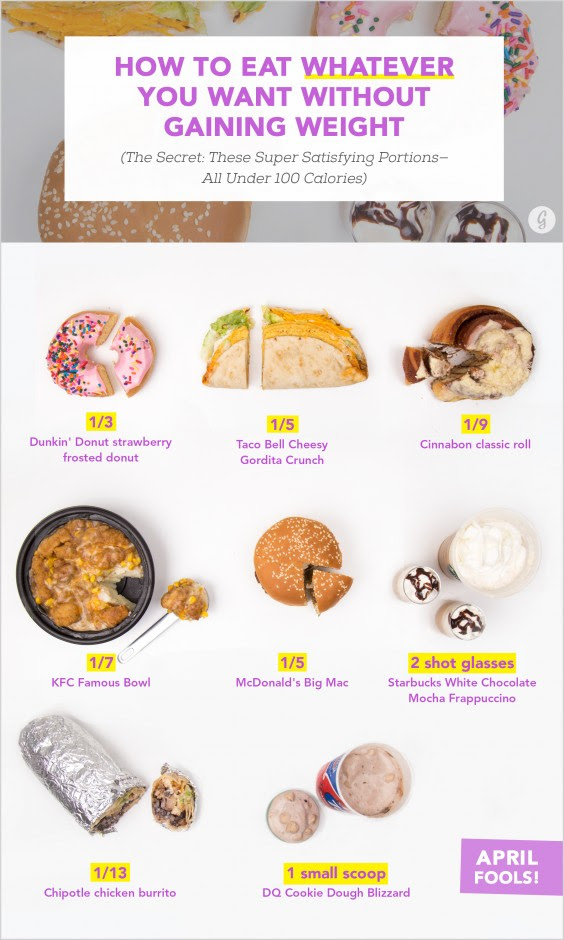 How to Eat Literally Anything You Want and Never Gain Weight 