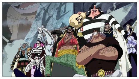 ワンピースで黒ひげ海賊団のメンバーと能力は 懸賞金も検証 Legend Anime