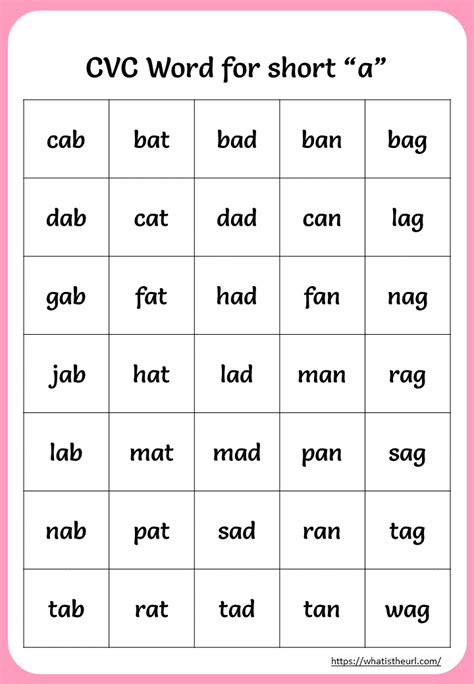  printable cvc words for short a cvc words worksheets cvc words
