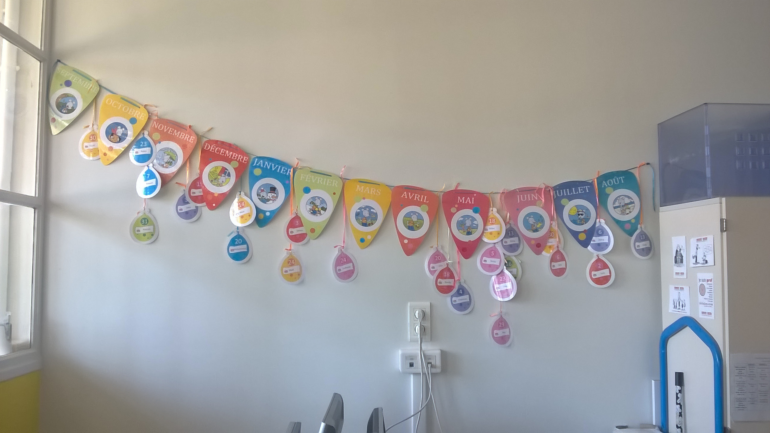 Les Anniversaires Petit Bout De Classe