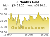 Click here to visit GoldSeek.com!