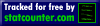 blog counter