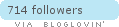 Follow on Bloglovin