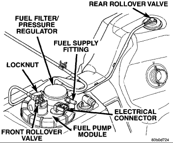88 lincoln town car wiring diagram  | 1000 x 1295