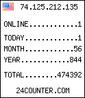 free web counter
