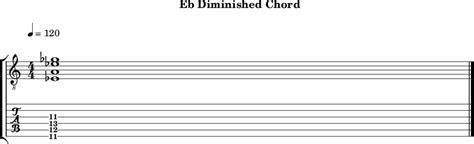 ebdim guitar