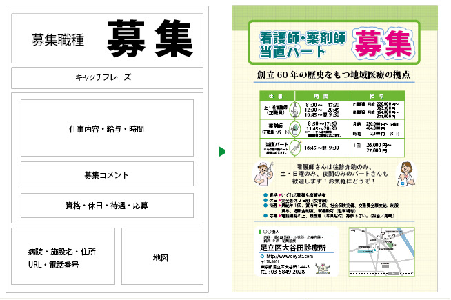 Word Excel印刷 パンフレット チラシ 版下作成 出力
