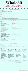 Whole30 Weight Loss Meal Plan