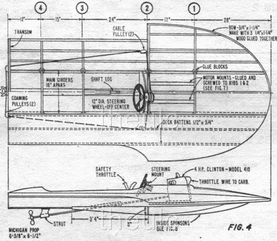 Details about HYDROPLANE BOAT PLANS - SPORT RACING INBOARD OUTBOARD