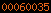counter for blogspot