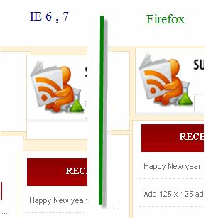 Incompatibility issues in IE6 and Firefox