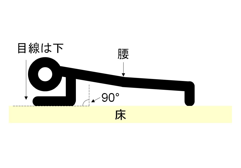 友人で実践 胸を大きくするには 3ヵ月で2カップupした方法 知っトク ナビたん