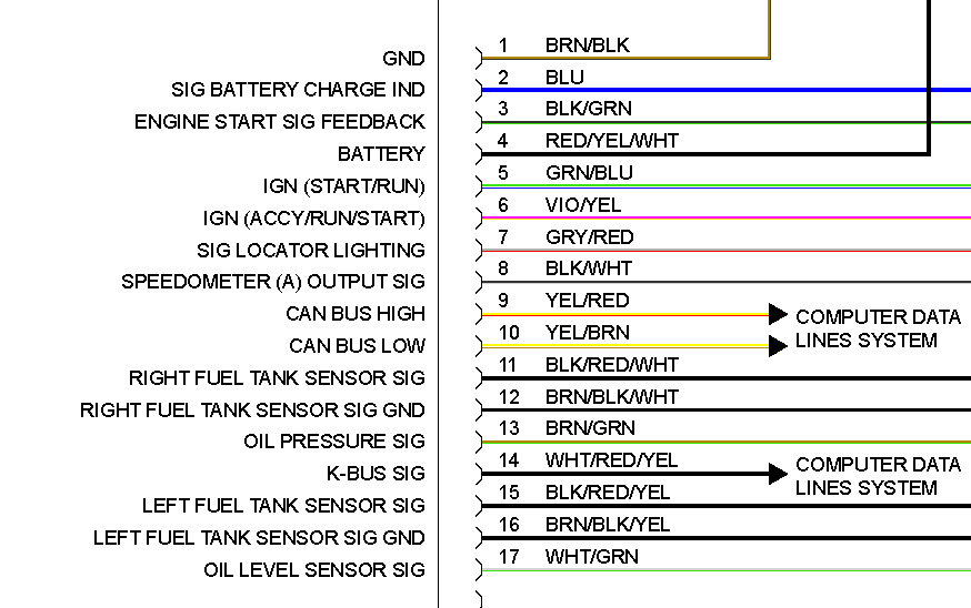 Bmw E46 Instrument Cluster Wiring Diagram