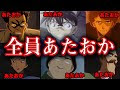 [最も欲しかった] 名探偵コナン 人物一覧 288553-名探偵コナン 人物一覧