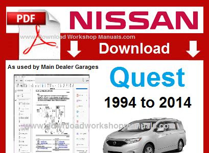 Download Link nissan quest full service repair manual 1994 Library Binding PDF