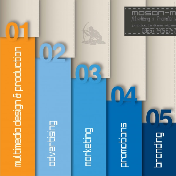 Mason-m advertising & promotions (Gaborone, Botswana)