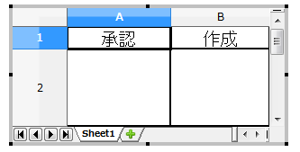 Libreoffice Writer での印鑑欄作成。: LibreOfficeとPythonを楽しむ