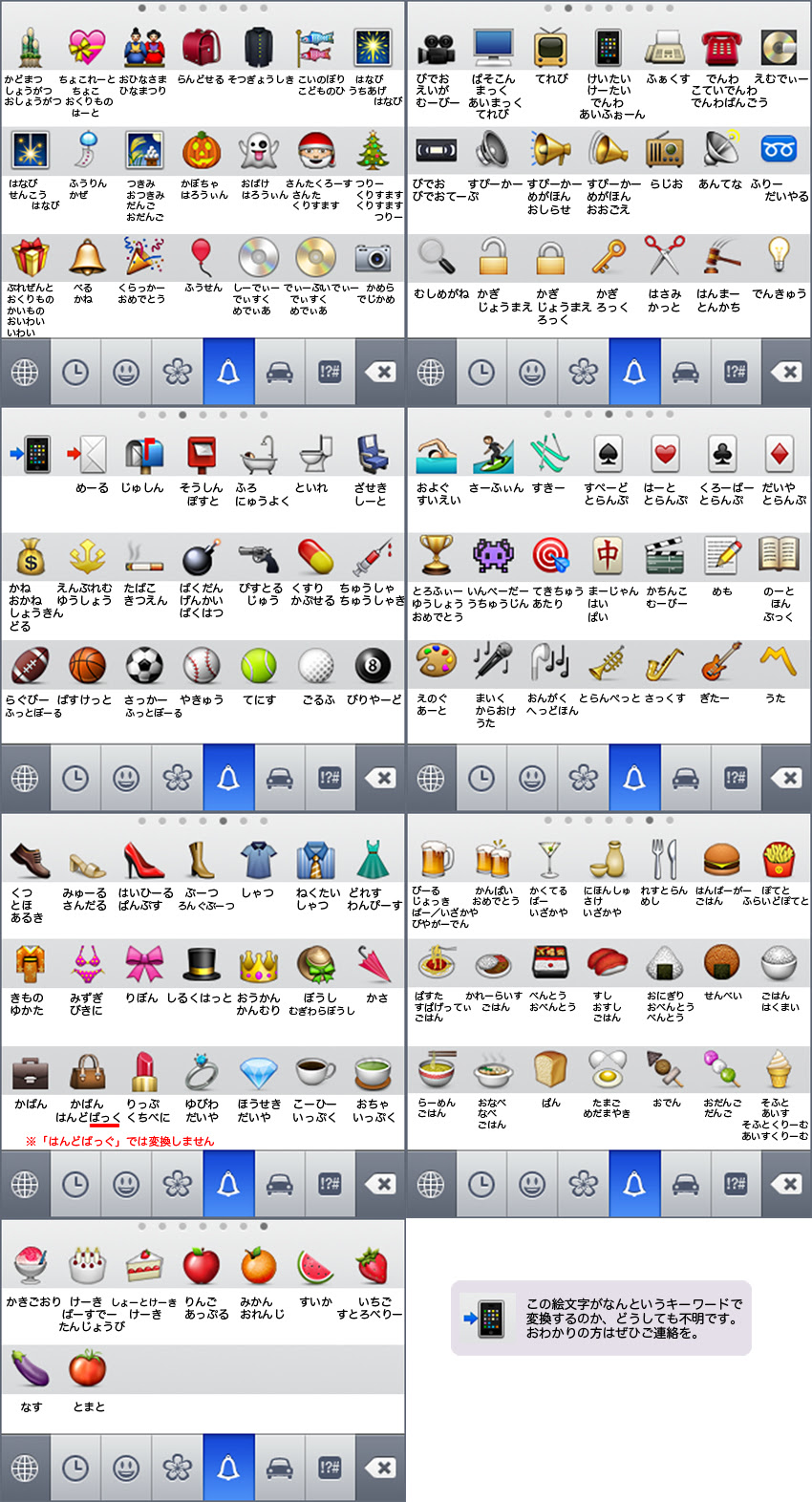 Iphone 絵文字変換キーワード一覧