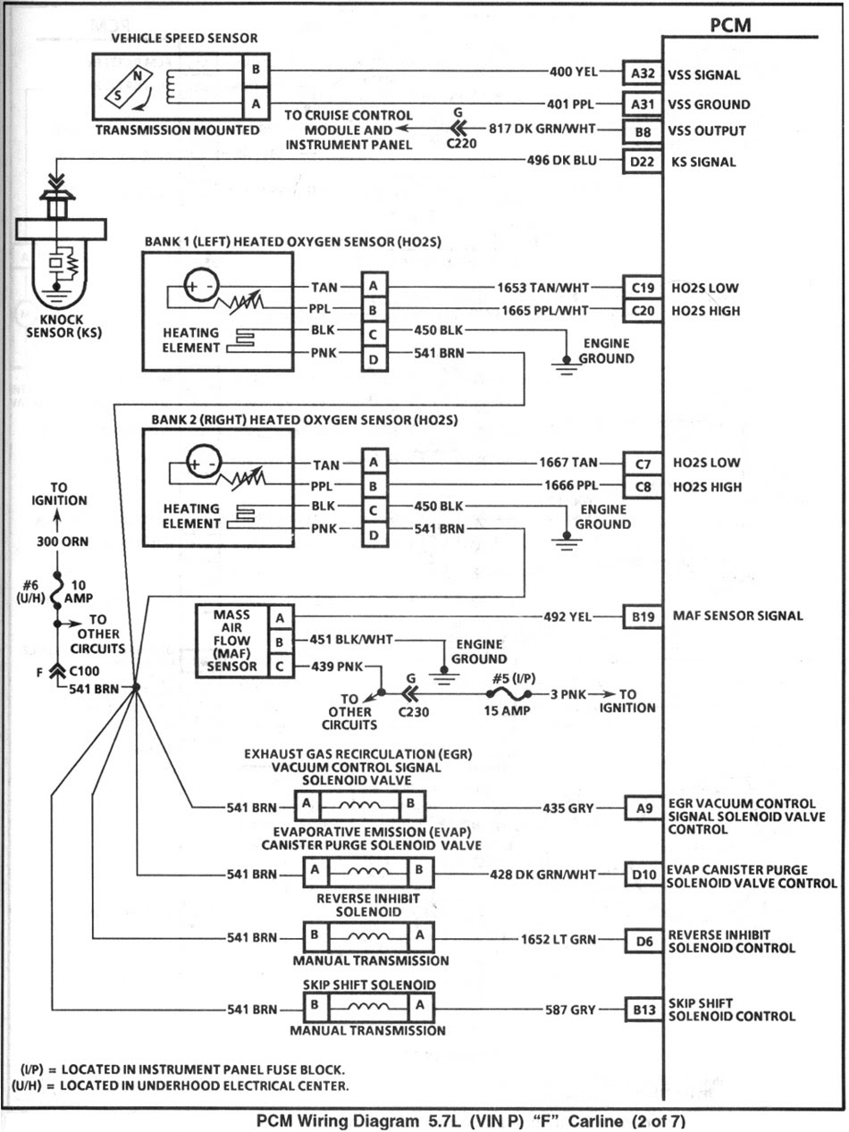 95 jeep wrangler engine wiring harness  | 736 x 552