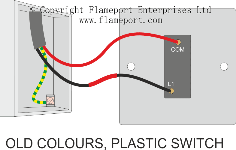 Diagram Light Switch Wiring Diagram 1 Way Full Version Hd Quality 1 Way Pvdiagramjohnm Verditoscana It