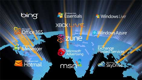 microsoft-services